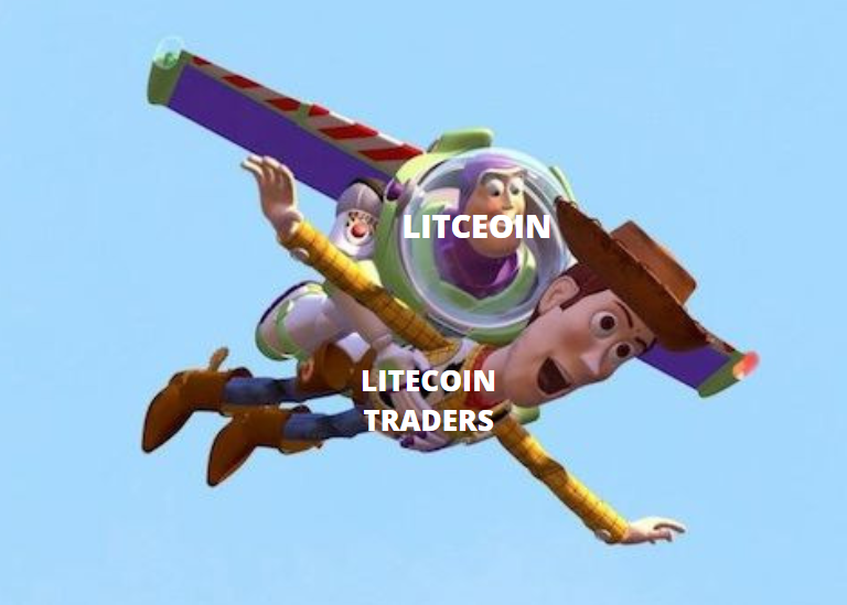 analisis de precio remitano litecoin