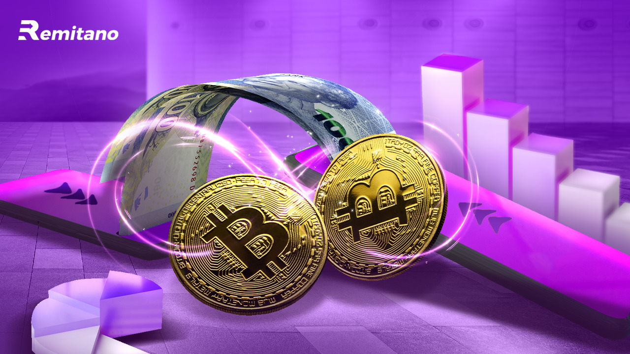 Deciphering the Bitcoin to Rand Graph: What It Means for South African ...